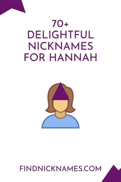 usernames for hannah|70+ Delightful Nicknames for Hannah — Find Nicknames